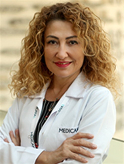 Op. Dr. Nalan Karacaoğlu  